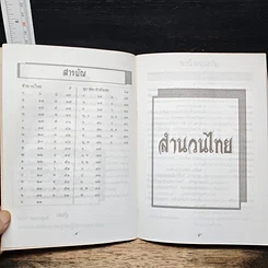 สำนวนไทย สุภาษิต คำพังเพย รูปที่ 7