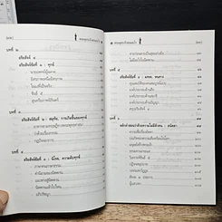 หนังสือ พระพุทธเจ้าสอนอะไร รูปที่ 9