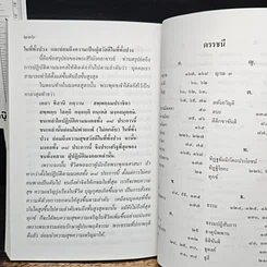 หนังสือ อุดมมงคลในพระพุทธศาสนา เล่ม 2 รูปที่ 11