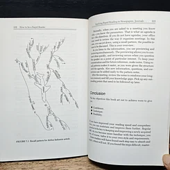 หนังสือ How to be a Rapid Reader: 6 Steps to Increased Speed and Concentration รูปที่ 10