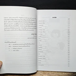 หนังสือ ศัพท์จากข่าวอาชญากรรม รูปที่ 7