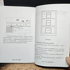 หนังสือ ฮวงจุ้ยของสวัสดิมงคลเทพ รูปที่ 10