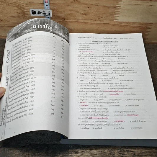 หนังสือ ตะลุยโจทย์ข้อสอบ วิชาสังคมศึกษา รูปที่ 7