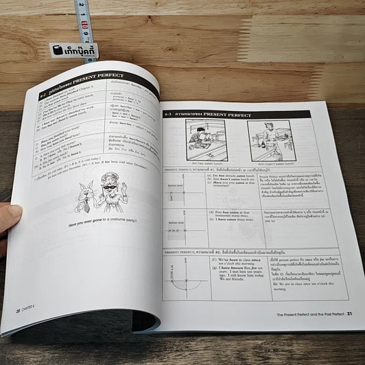 หนังสือ Chartbook สรุปหลักไวยากรณ์อังกฤษ เล่ม 1 รูปที่ 8