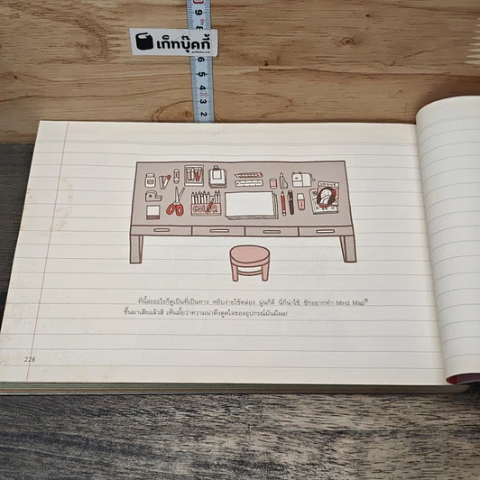 หนังสือ Magic Mind Map เพิ่มพลังการจดและจำของสมอง รูปที่ 10