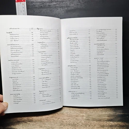 หนังสือ พลิกแผ่นดิน ประวัติการเมืองไทย 24 มิถุนายน 2475-14 ตุลาคม 2516 รูปที่ 8