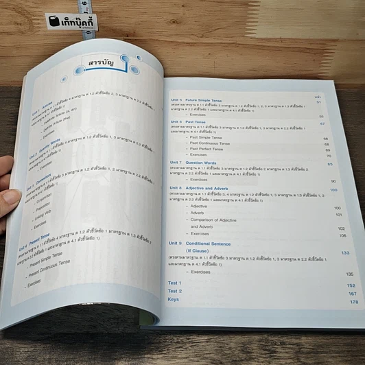 หนังสือ ภาษาอังกฤษ ม.2 รูปที่ 7