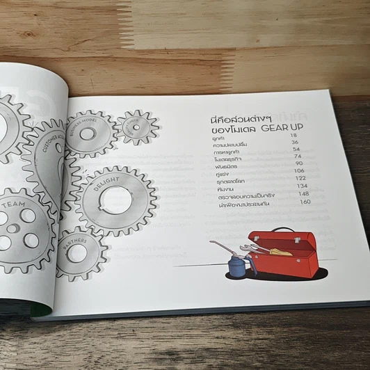 หนังสือ Gear Up เคล็ดลับปรับกลยุทธ์ธุรกิจของคุณ รูปที่ 8