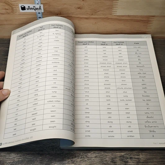 หนังสือ แนะวิธีคิด พิชิตข้อสอบ ภาษาอังกฤษ ม.ต้น มั่นใจเต็ม 100 รูปที่ 8