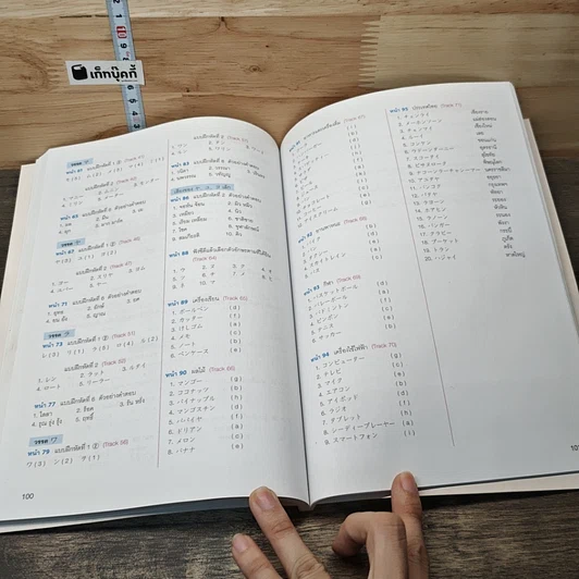 หนังสือ คะตะคะนะ สู้ สู้ ! รูปที่ 9
