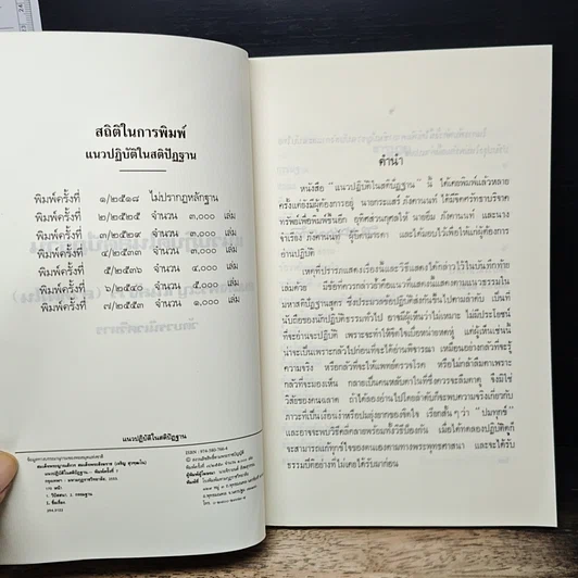 หนังสือ แนวปฏิบัติในสติปัฏฐาน รูปที่ 6
