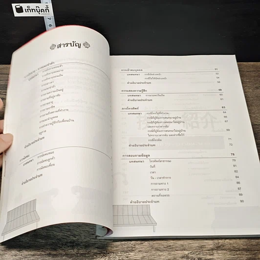 หนังสือ พูดญี่ปุ่นเป็นเร็ว 1 รูปที่ 8