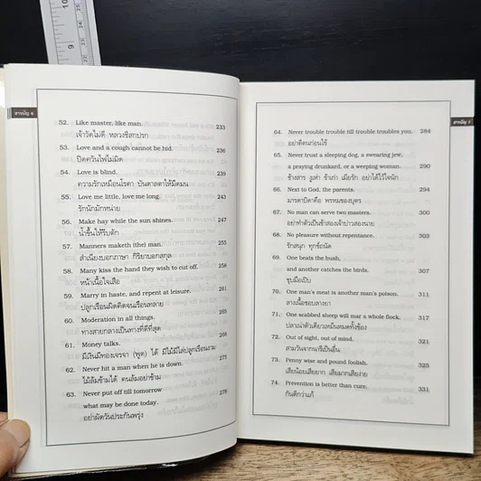 หนังสือ สุภาษิตอังกฤษ คำสอนใจของไทยที่มีความหมายคล้ายคลึงกัน รูปที่ 9