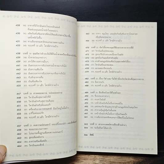 หนังสือ วิตามินไบเบิล Vitamin Bible รูปที่ 13