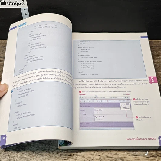 หนังสือ Basic+Advanced HTML5 + CSS3 + JavaScript ฉบับสมบูรณ์ รูปที่ 7