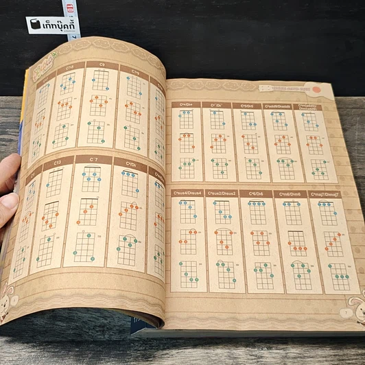 หนังสือ มาเล่นอูคูเลเล่กันเถอะ รูปที่ 7