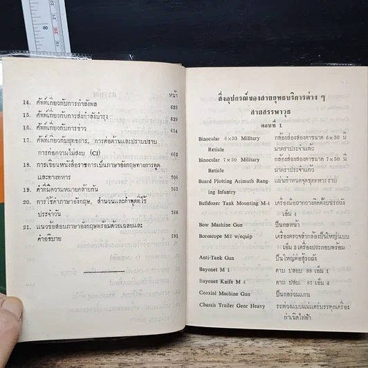 หนังสือ คู่มือศัพท์หมวดทหาร รูปที่ 9