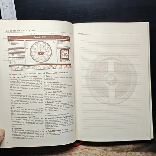 หนังสือ The 2011 Tong Shu Diary รูปที่ 8