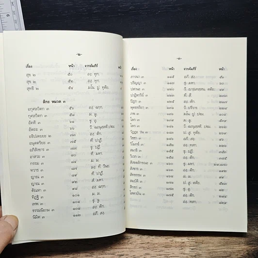 หนังสือ ธรรมปริทรรศน์ 2 รูปที่ 8