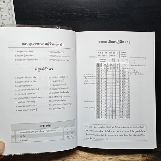 หนังสือ ปฏิทิน 3 ภาษา 5 ระบบ ปี พ.ศ.2445-2581 รูปที่ 7