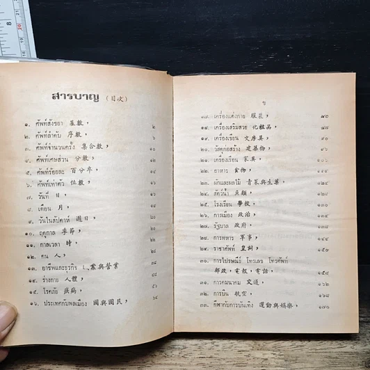 ตำราเรียนพูด 4 ภาษา ไทย-จีนกลาง-แต้จิ๋ว-กวางตุ้ง 75 ชั่วโมง รูปที่ 6