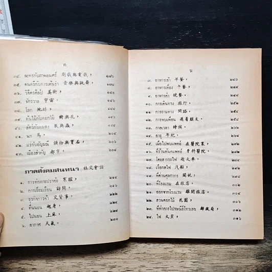 ตำราเรียนพูด 4 ภาษา ไทย-จีนกลาง-แต้จิ๋ว-กวางตุ้ง 75 ชั่วโมง รูปที่ 7