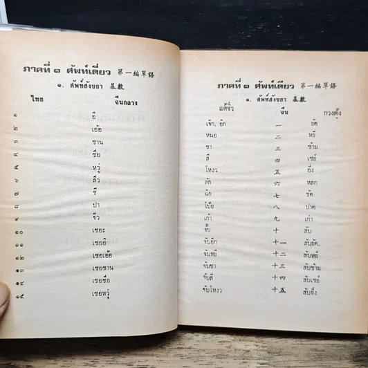 ตำราเรียนพูด 4 ภาษา ไทย-จีนกลาง-แต้จิ๋ว-กวางตุ้ง 75 ชั่วโมง รูปที่ 9