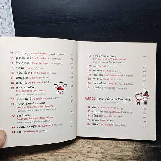 หนังสือ พูดเยอรมันจากจินตภาพ Mind Map German รูปที่ 8