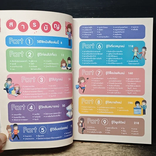 หนังสือ Survivor Plus ฮ่องกงและมาเก๊า รูปที่ 7