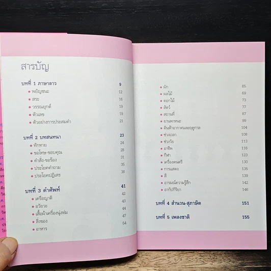 สนุกกับภาษาลาว ญาติสนิทภาษาไทย รูปที่ 7