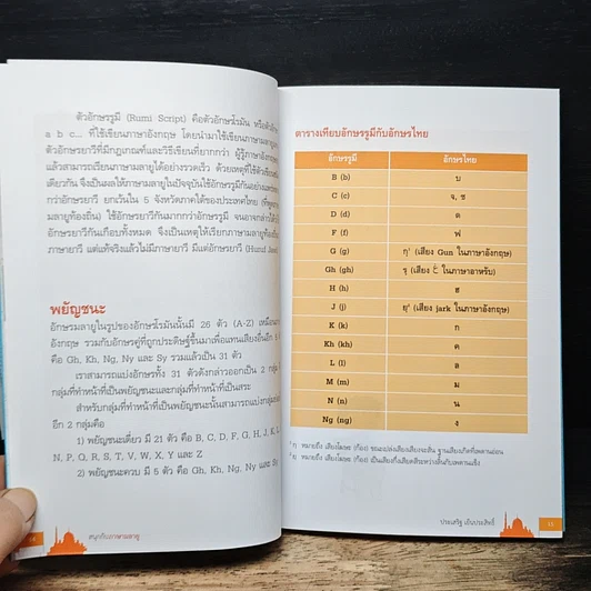 สนุกกับภาษามลายู ภาษาที่ใช้ในหลายประเทศ รูปที่ 9
