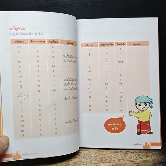 หนังสือ สนุกกับภาษาเมียนมา ภาษาที่ไม่ออกเสียงตัวสะกด รูปที่ 8