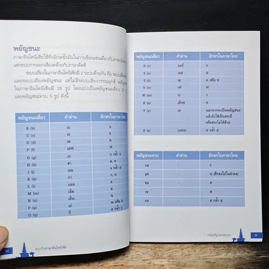 หนังสือ สนุกกับภาษาอินโดนีเซีย รูปที่ 8