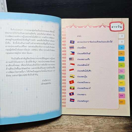 หนังสือ อาเซียน 360 องศา รูปที่ 7