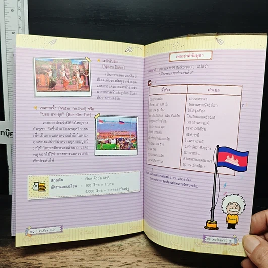 หนังสือ อาเซียน 360 องศา รูปที่ 9