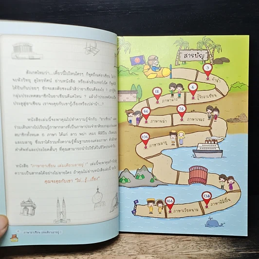 หนังสือ ภาษาอาเซียน เล่มเดียวเอาอยู่! รูปที่ 7