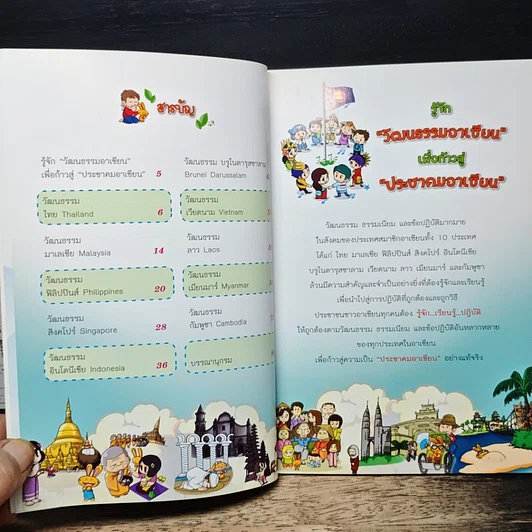 หนังสือ Oh! มารยาทในอาเซียน Do & Don't in ASEAN รูปที่ 7
