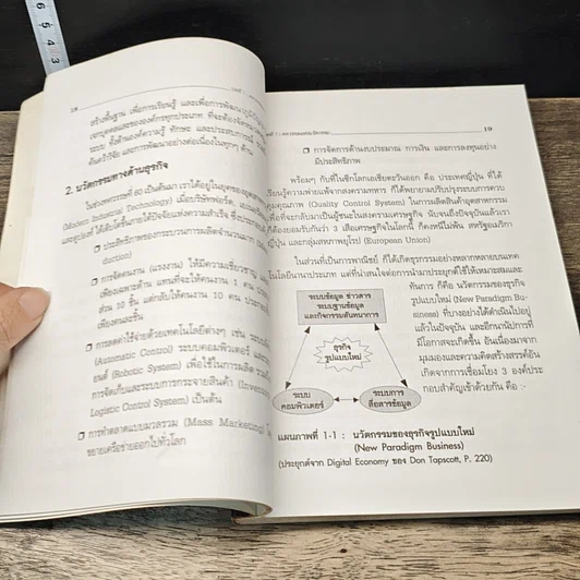 หนังสือ การบริหารภูมิปัญญา Knowledge Management รูปที่ 8