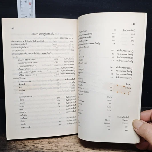 หนังสือ จีน ขุมทองของนักลงทุน รูปที่ 9