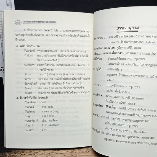 หนังสือ เทศกาลและพิธีกรรมพระพุทธศาสนา รูปที่ 10