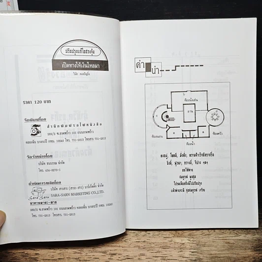 หนังสือ ปรับปรุงแก้ไข ฮวงจุ้ย เปิดทางให้เงินไหลมา รูปที่ 6