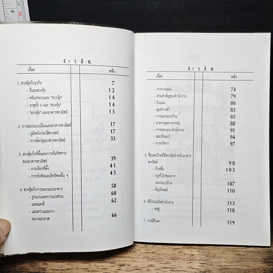 หนังสือ ปรับปรุงแก้ไข ฮวงจุ้ย เปิดทางให้เงินไหลมา รูปที่ 7