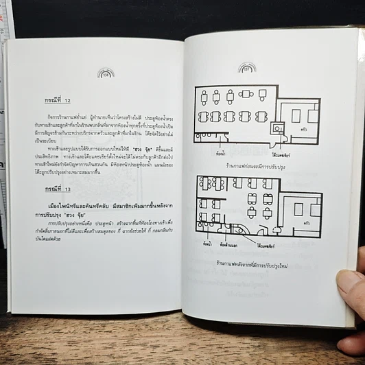 หนังสือ ปรับปรุงแก้ไข ฮวงจุ้ย เปิดทางให้เงินไหลมา รูปที่ 9