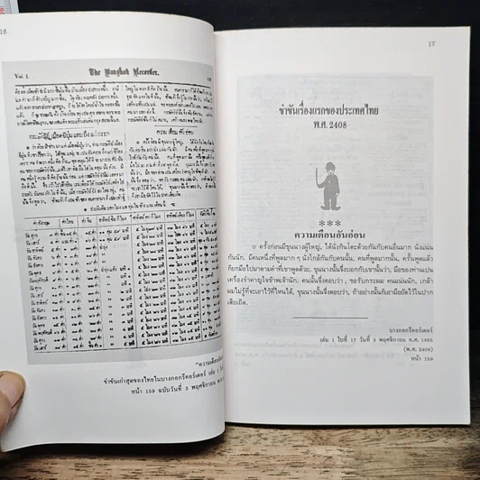 หนังสือ ชวนหัวสมัยคุณปู่ รูปที่ 9