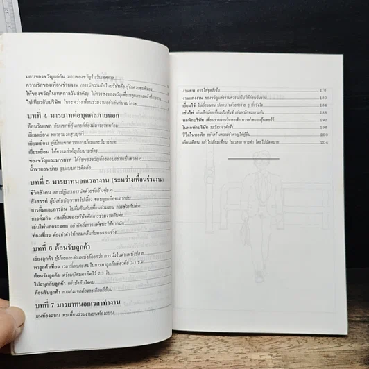 หนังสือ มารยาทสังคมของคนทำงาน รูปที่ 8