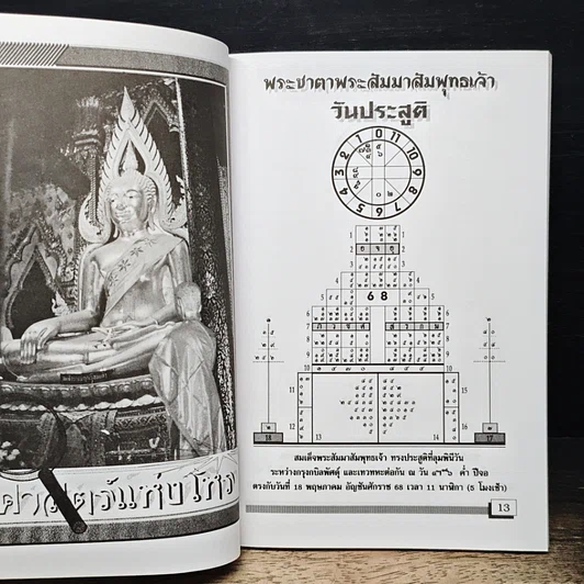 หนังสือ เคล็ดลาง รูปที่ 9