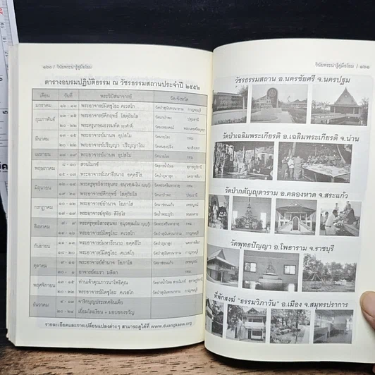 วินัยพระน่ารู้คู่มือโยม รูปที่ 11