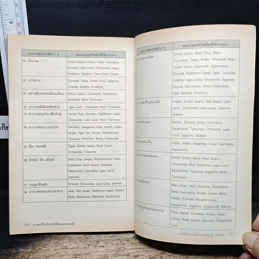 หนังสือ ศาสตร์ลึกลับ คริสตัลและพลอยสี รูปที่ 9