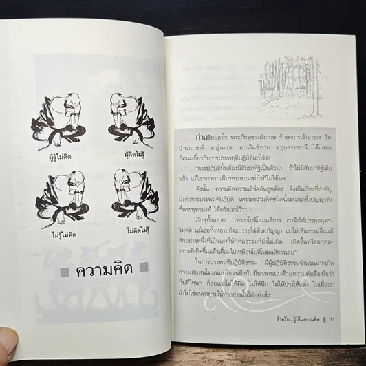 หนังสือ สำหรับ...ผู้เห็นความคิด นิกายเซน รูปที่ 9