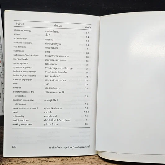 หนังสือ TRIZ เรียนรู้ความคิดสร้างสรรค์ รูปที่ 10